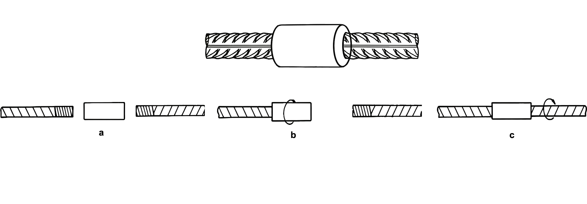 rib-stripping-thread-coupler-features.png rib-stripping-thread-coupler-features.png