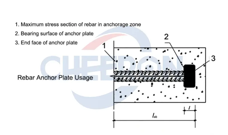 Cheeron-headed-bars-anchorage-length_.webp Cheeron-headed-bars-anchorage-length_.webp